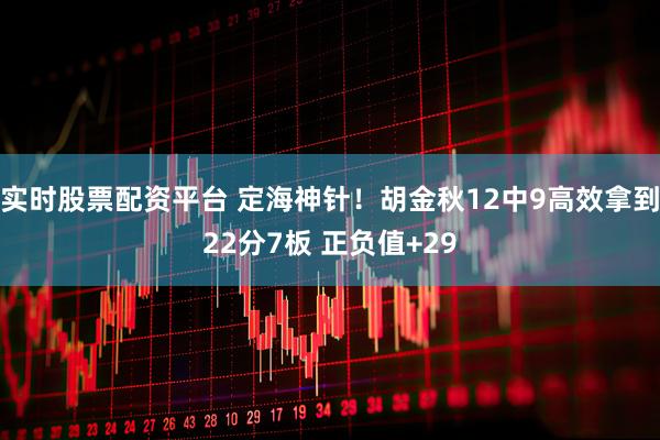实时股票配资平台 定海神针！胡金秋12中9高效拿到22分7板 正负值+29